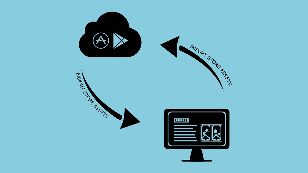 Backup & Restore your App Store Assets