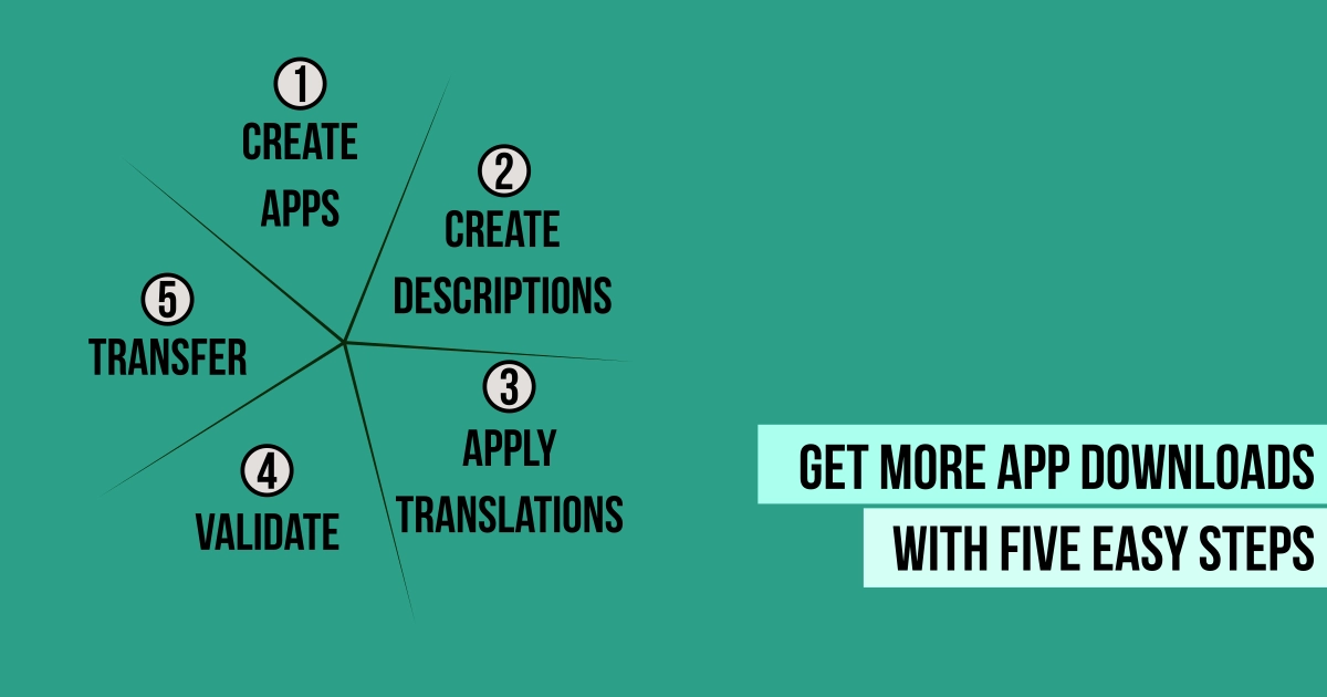 Five steps to get more app downloads