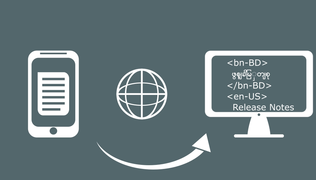 RELEASE NOTES TRANSLATE